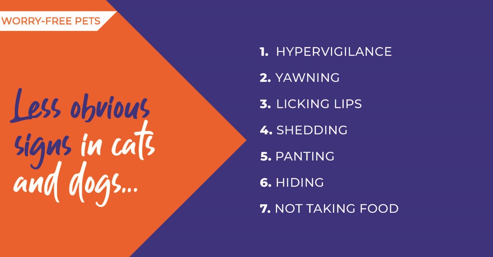 Learn how to identify and reduce worry, anxiety, and stress in your pet